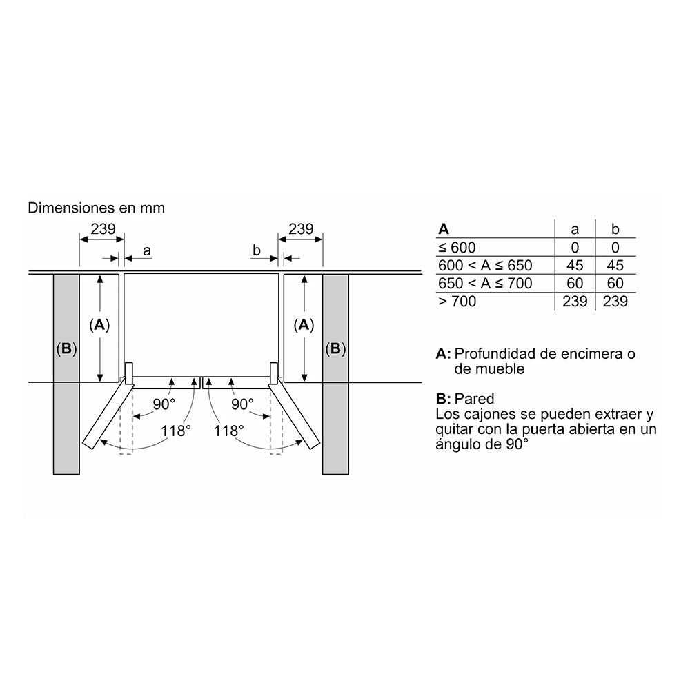 Heladera Bosch Multipuerta Serie 4 Bosch